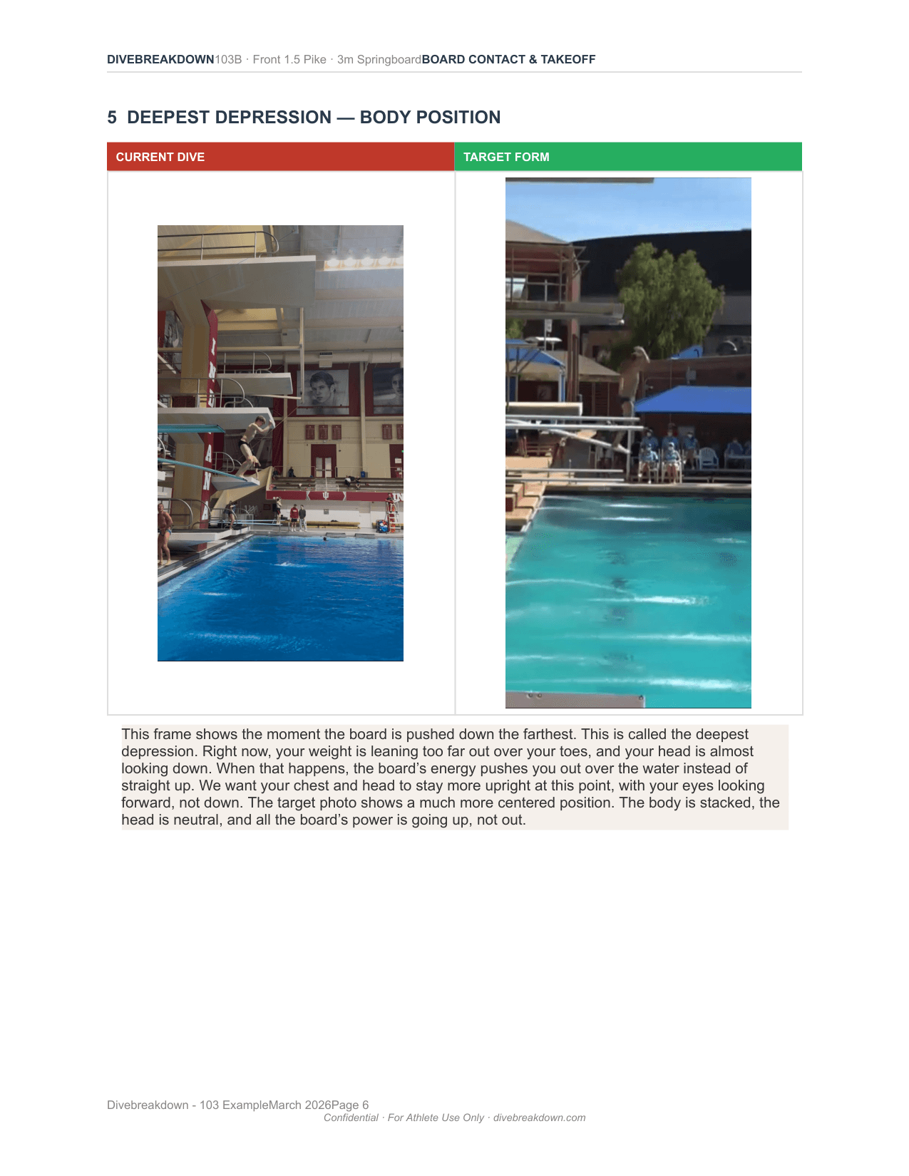 103B · Front 1.5 Pike — Page 6